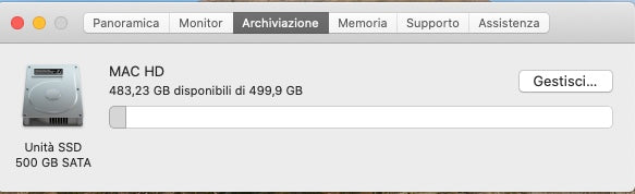 MacBook Pro 13” 2012